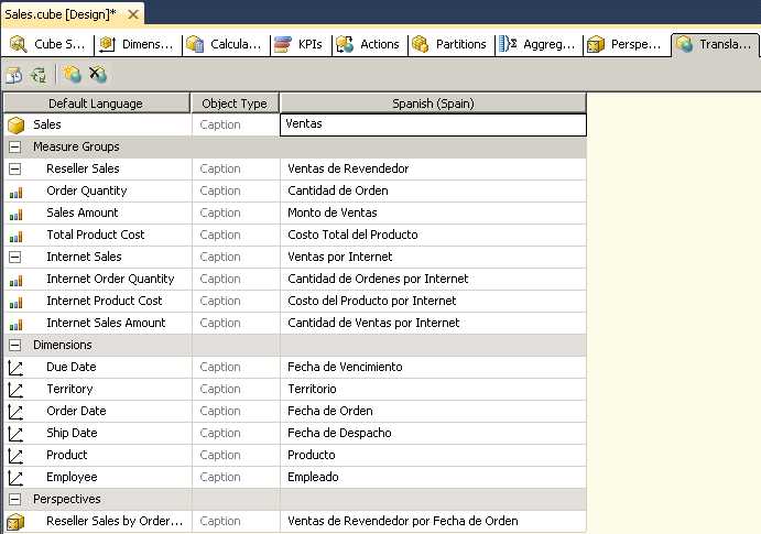 Translation Captions in a Cube